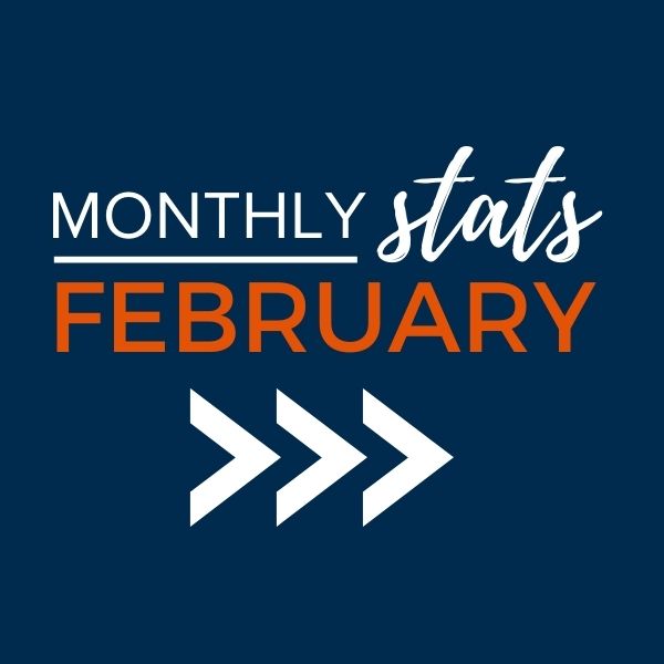Monthly Stats, February, Windermere, Whidbey Island, Real Estate