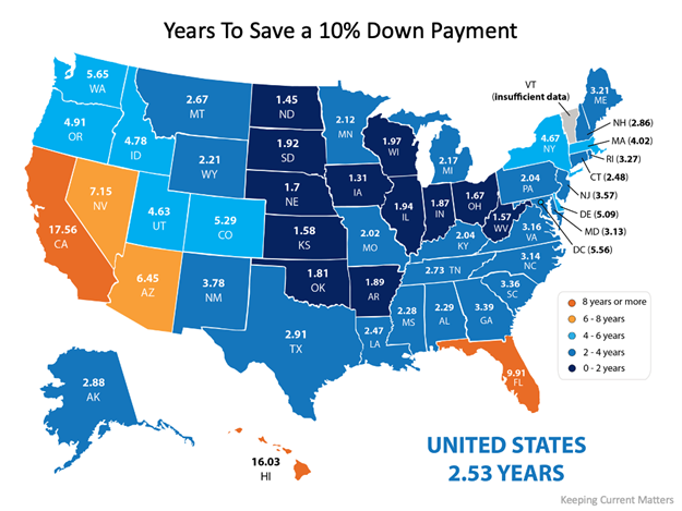 United states, Down Payment, Map, Lenders