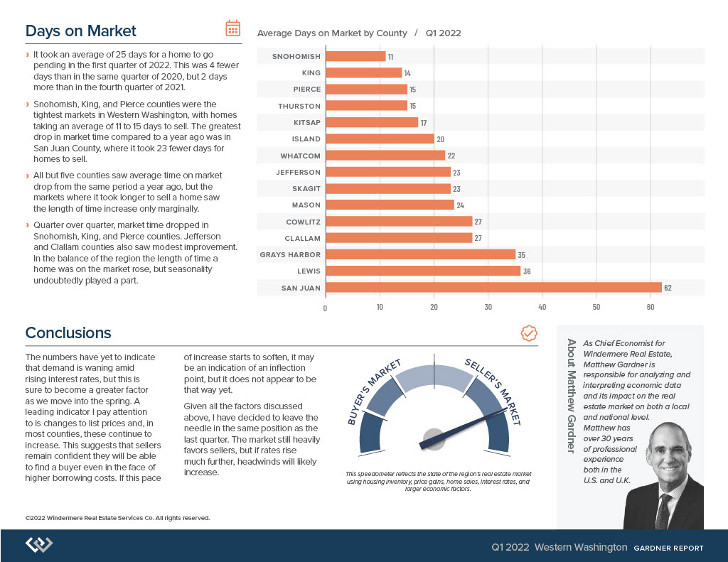 Matthew Gardner, Chief Economist, Gardner Report 