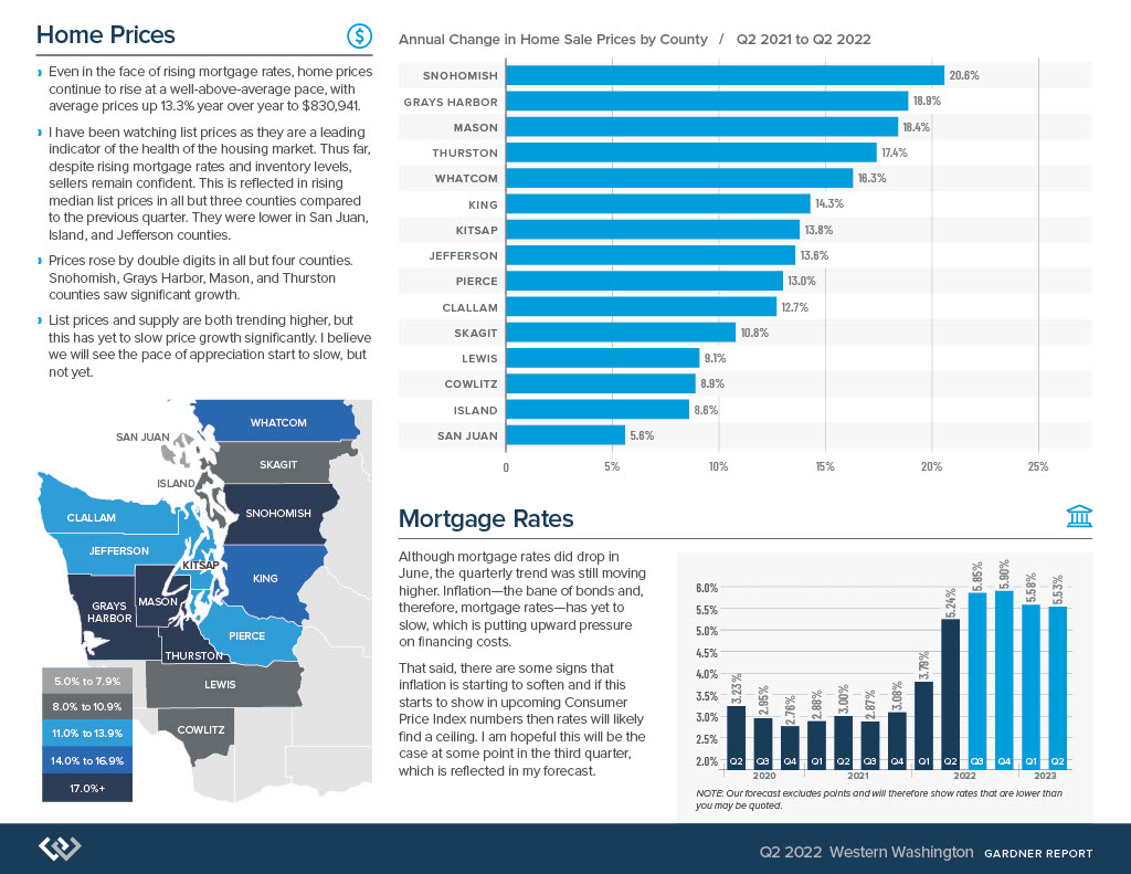 Western Washington Q2 Gardner Report 