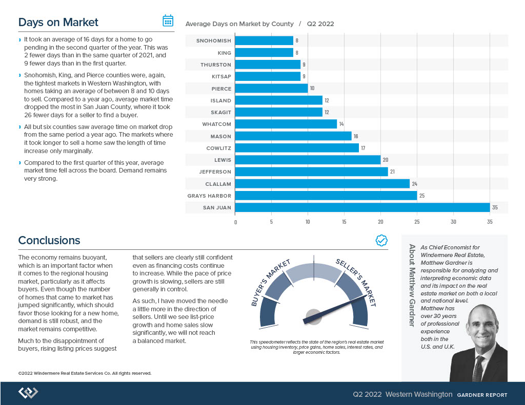 Western Washington Q2 Gardner Report 