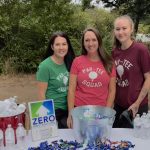 Real Estate Ranking in Puget Sound